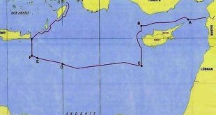 الحدود البحرية التركية