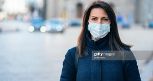 Portrait of young woman on the street wearing  face protective mask to prevent Coronavirus and anti-smog