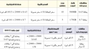سعر بطاقات