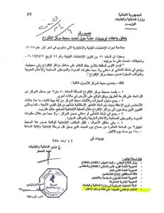 تحديد محيط مركز الاقتراع