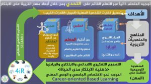 ربيع بعلبكي الأيديولوجيات الرقمية المخرّزمة_. خطر صامت يهدّد جوهر التعلّم