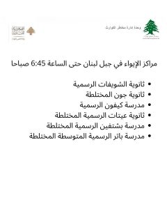 مراكز محافظة جبل لبنان